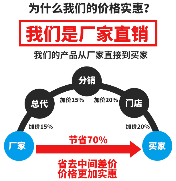 養(yǎng)殖污水處理設(shè)備-青島樂中環(huán)?？萍加邢薰? /> 
</p>
<p class=