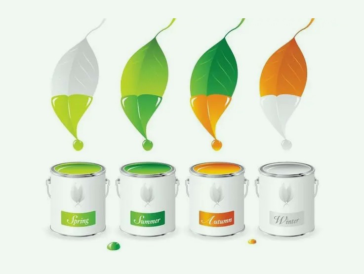 常見(jiàn)的涂料廢水處理工藝(涂料廢水處理方法講解) 常見(jiàn)的涂料廢水處理工藝(涂料廢水處理方法講解)